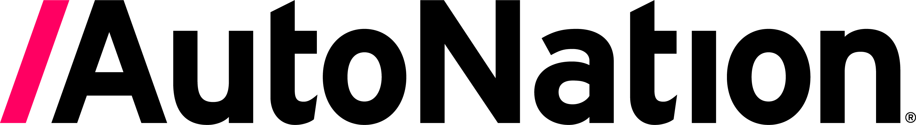 AutoNation